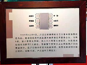 KUNMING - Maison de LU HAN - 27